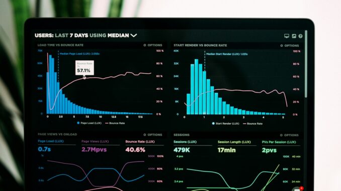 Analyser la croissance d'une entreprise