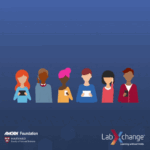 Expression, Communication et Information : Clés de l’Interaction Moderne